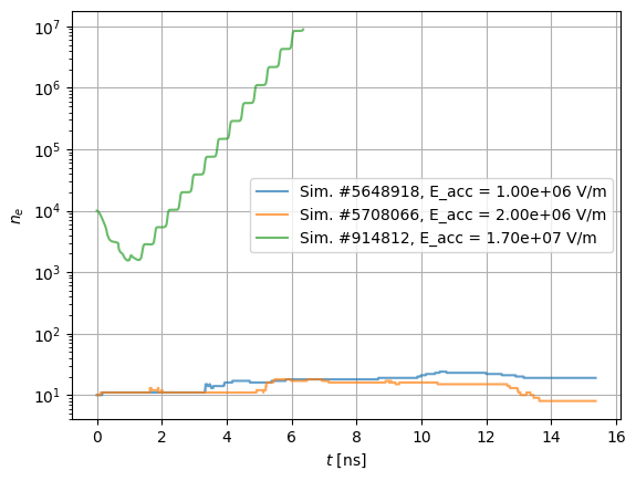 ../../_images/manual_notebooks_compute_exp_growth_cst_8_0.png