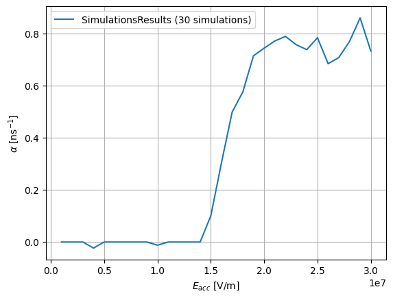 ../../_images/manual_notebooks_compute_exp_growth_spark_14_0.png