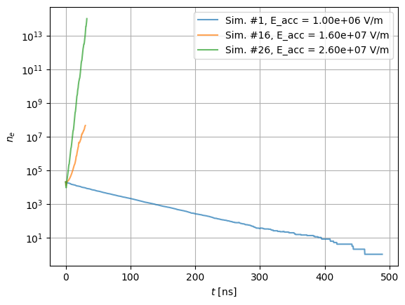 ../../_images/manual_notebooks_compute_exp_growth_spark_8_0.png