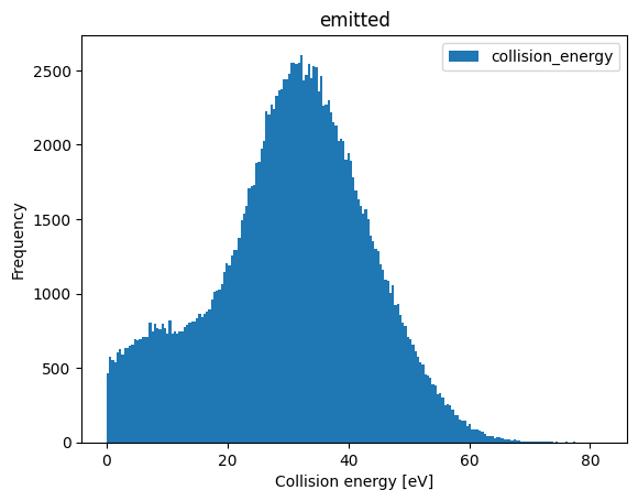 ../../_images/manual_notebooks_particle_monitor_17_1.png