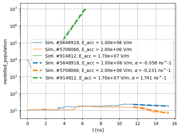 ../../_images/manual_notebooks_compute_exp_growth_cst_12_0.png