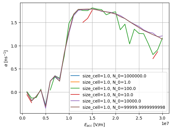 ../../_images/manual_notebooks_compute_exp_growth_cst_14_0.png