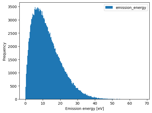 ../../_images/manual_notebooks_particle_monitor_15_1.png